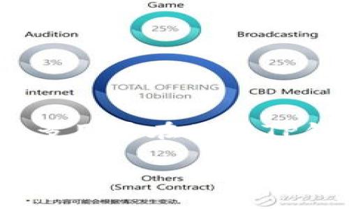 在数字货币的世界中，转账和交易是日常生活中不可或缺的一部分。其中，TP钱包作为一款受欢迎的数字钱包，便为用户提供了多样的转账和交易选项。不过，很多用户在使用TP钱包进行转账时，往往会遇到信息不足或者不清楚在哪些链接上进行操作的问题。本文将为您详细介绍TP钱包转账的相关链接，以及如何安全、高效地进行转账。

TP钱包转账的便捷链接与使用指南