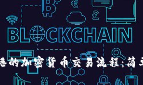 深入了解香港的加密货币交易流程：简单易懂的指南