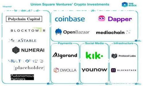 : 遇见未来：Uber的加密货币注册计划引发的创新潮流

加密货币, Uber, 注册, 创新/guanjianci

引言: Uber与区块链的奇妙相遇
在如今这个快速变化的时代，科技不断推动着我们的生活方式，Uber作为全球领先的共享出行平台，更是站在了创新的风口浪尖。近年来，加密货币的兴起与区块链技术的不断进步，激发了各行各业对其潜在应用的探索。而如今，Uber也决定踏上一条可能改变出行服务的全新道路——加密货币注册计划。

为什么Uber选择加密货币?
首先，让我们明确一个概念：加密货币是一种通过密码学保护的数字货币，具有去中心化、匿名性和安全性等特点。在Uber的加密货币注册计划中，采用这一新型货币的原因，可以从几个方面进行分析：

一方面，加密货币能够极大地提高用户支付的便捷性。传统支付方式往往需要经过银行等中介，而加密货币的交易几乎是即时的，这不仅方便了用户，也节省了交易成本。另一方面，国际化是Uber的重要战略，而加密货币的无国界特性可以为跨国用户提供更为灵活的支付方式。想象一下，当旅客在异国他乡使用Uber时，可以轻松完成支付，而无需担心汇率的波动和跨境收费的问题。

Uber的加密货币注册流程
为了让用户能够顺畅地使用这一新功能，Uber的加密货币注册流程非常简单。首先，用户需要在Uber的App中创建或更新个人账户。接着，他们可以在支付选项中找到“使用加密货币”这一项。

用户只需选择他们希望使用的加密货币类型，并按照指示进行钱包绑定，就可以开始使用了。这项技术的引入，不仅提高了用户体验，简单明了的操作让每一个人都能轻松上手。

用户的反馈与展望
在这一新功能推出后，Uber收到了广大用户的反馈。一开始，用户们对于加密货币的接受程度不一。有些人对其前景非常期待，因为这意味着他们的每一次出行都能更加便利；而另一些人则对此持观望态度，担心数字货币的波动性以及相关安全问题。

然而，随着对加密货币了解的深入，以及Uber不断完善的安全措施，越来越多的用户开始适应和喜爱这一功能。此外，Uber也表示将通过教育和培训资源，帮助用户更好地理解加密货币的运作，以及如何安全地进行交易。

与其他服务的结合
除了出行，Uber的加密货币注册计划在其他相关服务上也展现出了良好的应用潜力。例如，Uber Eats也可能接受加密货币支付，这样消费者在享受美食的同时，也能利用数字货币完成支付。这种跨领域的整合，可能会为用户带来更加丰富的使用场景和便捷的支付体验。

未来的挑战与机遇
尽管Uber已经在加密货币的道路上走出了第一步，但前方依然有不少挑战。加密货币的市场波动性、监管政策的完善以及用户的接受度都是Uber必须要面对的难题。然而，正是这些挑战，反而为Uber提供了更大的创新空间。

在未来，Uber可以结合自身的技术优势，更深入地探索区块链的其他应用，如智能合约、去中心化应用等。这些新的技术手段和理念，既可以为用户提供更多便利，也能进一步提升Uber在市场中的竞争优势。

相关问题探讨
在讨论Uber的加密货币注册计划时，有两个相关问题值得深入思考：1.加密货币对传统支付行业的冲击有多大？2.Uber将在未来如何应对市场的变化与挑战？

问题一：加密货币对传统支付行业的冲击有多大？
随着越来越多的企业开始探索和应用加密货币支付，传统支付行业面临着前所未有的挑战。其实，从最早的信用卡、借记卡到如今的移动支付，支付方式一直在不断演变。而加密货币的出现，可以说是这一变革的又一次重要推动力。

首先，加密货币的去中心化特性，意味着它能够削弱传统银行及支付平台的支付控制权。用户在使用加密货币时，可以直接进行点对点交易，无需依赖银行等中介，这对于传统支付企业来说，无疑是一种威胁。

其次，加密货币的交易速度和成本优势，可以吸引越来越多的用户转向这一新兴支付方式。举个例子，对于跨境电商而言，如果能够使用加密货币，商家可以避免高昂的国际汇款费用，客户也能更快地完成支付。这种优势，势必会使更多商家考虑加密货币作为支付手段的可能性。

当然，传统支付行业也并非毫无反击之力。许多银行和金融机构正在积极探索与加密货币的结合，甚至发展自家的数字货币来适应这一趋势。整体看来，加密货币正在重塑整个支付行业，带来深远影响。

问题二：Uber将在未来如何应对市场的变化与挑战？
市场变化无常，而Uber作为行业领头羊，必须快速适应这些变化。首先，在加密货币的推广过程中，Uber需要深入了解用户的需求与痛点，不断支付体验。这包括但不限于强化用户教育，以增强他们对加密货币的信任和使用信心。

其次，Uber也需要建立健全的安全保障体系，确保用户的交易安全，防止黑客入侵和数据泄露。无论是加密货币的存储还是支付，安全性始终是用户考虑的首要因素，Uber的成功与否，与其能否提供安全、透明的支付环境紧密相连。

此外，Uber还可以考虑与区块链技术平台进行合作，以获得更多的技术支持。在不断变化的市场中，只有与技术革新保持同步，Uber才能继续引领潮流，创造领先于时代的服务。

总结：迎接加密货币的未来
Uber的加密货币注册计划不仅是其业务拓展的一部分，更是一次勇敢的创新探索。虽然前方的道路充满了挑战，但在充满无限可能的加密货币世界里，总有一线光明等待着勇敢者去追寻。随着技术的不断进步，以及用户需求的变化，Uber无疑将在加密货币这一新兴领域继续发挥其引领作用，书写全新的出行传奇。

加密货币与Uber的结合不仅仅是一种支付手段的革新，更代表着未来科技与生活方式的深度融合。因此，让我们共同期待，Uber在这场创新旅程中的精彩表现。