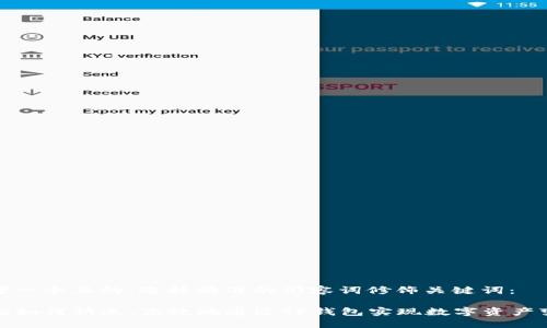 思考一个且的，选择精准的形容词修饰关键词：

code如何快速、高效地通过TP钱包实现数字资产变现