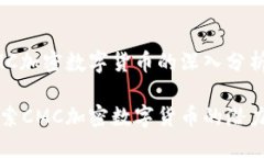 关于CMC加密数字货币的深