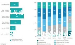 思考一个且的优质深入浅