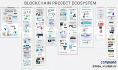 加密货币价值是什么？在