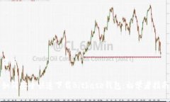 题目如何安全快速下载B