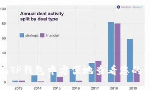 如何在TP钱包中方便地查看您的用户名
