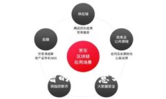 加密货币激增的深远意义