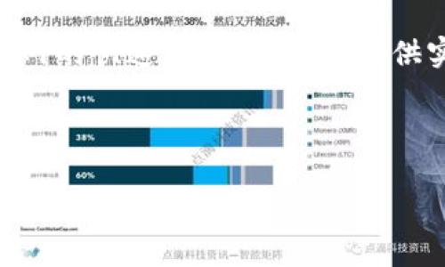 首先，关于“BitKeep钱包”的官网地址，您可以通过访问其官方网站来获取最新信息。不过，由于互联网的快速变化，我无法提供实时的链接或确切地址。最常见的做法是通过搜索引擎查找“BitKeep钱包官网”来找到准确的地址。

接下来，我将为您提供一个关于“BitKeep钱包”的和相关关键词。

安全便捷的BitKeep钱包：加密资产管理的最佳选择