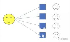 思路和布局关于“tp钱包闪