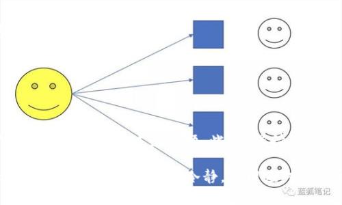 思路和布局

关于“tp钱包闪兑错误”的话题，用户在搜索引擎中常常会遇到一些与tp钱包相关的问题，包括如何解决闪兑错误、避免常见错误的技巧以及常见原因分析。从用户的需求出发，我们可以构建一个以问题为导向的内容，帮助用户解决他们实际遇到的问题。

及关键词

  如何有效解决TP钱包闪兑错误问题：简单实用的技巧与建议 / 

 guanjianci TP钱包, 闪兑, 解决方案, 常见错误 /guanjianci 

第一部分：TP钱包闪兑错误的常见原因

TP钱包是一个备受欢迎的加密货币钱包，许多用户都在其平台上进行快速的闪兑交易。然而，随着用户数量的增加，许多人在使用过程中遇到了闪兑错误。首先，我们来看看这些闪兑错误的常见原因。

1. **网络不稳定**：进行闪兑时，用户的网络连接必须保持稳定。如果网络状况不佳，可能会导致交易失败。

2. **系统繁忙**：在高峰时段，TP钱包的系统可能会出现响应缓慢的情况，导致交易请求未能及时处理。

3. **资金不足**：如果用户的账户余额不足以覆盖闪兑所需的金额，交易自然会失败。

4. **技术故障**：软件更新或系统维护时，可能会出现暂时性的技术问题，导致用户无法完成交易。

第二部分：如何查看闪兑错误信息

每当闪兑失败，TP钱包通常会提供错误代码或信息，帮助用户了解发生了什么。查看这些错误信息，可以帮助用户找到解决方案。为此，用户可以：

1. **访问TP钱包的官方网站或社交媒体**：官方渠道通常会发布相关的错误说明和解决方案。

2. **联络客服支援**：大多数用户在遇到问题时会选择联系客服，专业的客服人员能为你提供即时的帮助和指导。

3. **查阅用户论坛与社区**：很多用户会在论坛上分享自己的经历和解决方法，这是获取宝贵信息的好方法。

第三部分：解决TP钱包闪兑错误的实用技巧

在了解了常见原因之后，接下来介绍一些实用的技巧，帮助用户有效解决闪兑错误：

1. **检测网络连接**：总是确保你的网络连接正常。如果出现不稳定的情况，试着连接不同的网络。

2. **避免高峰时段交易**：如果可能，避开那些用户交易密集的时段，选择在系统较为空闲的时候进行闪兑。

3. **确认余额**：在进行任何交易前，务必确保你的钱包余额足够，考虑包括可能会产生的手续费。

4. **更新应用程序**：及时更新TP钱包的应用程序，确保你在使用最新版本，通常新版本会修复一些已知的问题与错误。

第四部分：用户的实际案例分享

在互联网上，我们可以找到许多用户分享的实际案例，他们在面临TP钱包闪兑错误时的一些具体经历。例如：

李先生曾经历过闪兑失败，他在一个繁忙的交易时间段进行交易。结果提示网络异常。经过尝试后，他决定他最好在半夜的时候进行闪兑，最终成功完成了交易。他的体验提醒大家在高峰期尽量规避。

而张小姐则是遇到了余额不足的问题，她匆忙地想要进行闪兑操作，而忽视了手续费的作用。最终交易失败后，她意识到一定要提前计算交易过程中的所有费用，这大大提升了她之后的交易效率。

第五部分：其他常见问题与解决方案

除了闪兑错误，用户在使用TP钱包时可能还会遇到其他问题，例如提款延迟或交易未到账等。接下来，我们将讨论几个常见问题。

问题一：TP钱包提款延迟怎么办？

1. **确认交易状态**：登录TP钱包，查看你的提款请求是否已经被处理。

2. **联系支持团队**：如果确认提款未处理，可以联系TP钱包的客服，询问具体的延迟原因。

3. **耐心等待**：很多时候，网络繁忙或系统维护可能导致提款延迟，耐心等待，通常在一段时间后会完成。

问题二：交易未到账为何会发生？

1. **核实交易信息**：检查你填写的目标地址是否正确，并确认转账的金额和币种没有错误。

2. **查看区块链状态**：有时候交易可能因为区块链的确认时间过长导致未到账，可以使用区块链浏览器查询交易信息。

3. **联系客服**：如果长时间未到账，可以直接联系客服，寻求进一步的支持和帮助。

总结

在使用TP钱包过程中，闪兑错误虽然较为常见，但通过了解原因、查看错误信息、利用一些实用技巧，用户可以有效地应对这些问题。此外，保持耐心和良好的沟通也能帮助解决许多交易中的小困扰。

希望这些信息能帮助到每一位TP钱包的用户，让大家的交易过程更加顺利、高效。在未来的使用中，无论遇到什么问题，只要保持冷静，合理应对，就一定能找到解决的路径。