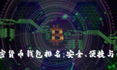 2023年中国加密货币钱包排