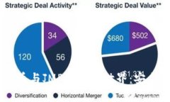 深入探讨加密货币与JMP的
