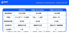 加密货币与V神：数字资产