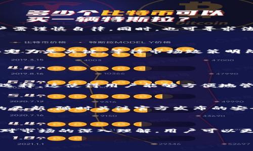 tp钱包：大陆用户的交易现状与前景

随着区块链技术的迅猛发展，越来越多的人开始关注数字资产的管理与交易。tp钱包，作为一个新兴的数字货币钱包，吸引了不少用户。然而，对于很多大陆用户来说，使用tp钱包进行交易的可能性和法律性却是一个悬而未决的问题。下面，我们将深入探讨tp钱包在大陆用户中的适用性，以及相关的法律和技术细节。

什么是tp钱包？

tp钱包（Trust Wallet，常简称为tp）是一个开源的款项管理软件，其支持以太坊（ETH）及各类ERC-20、ERC-721和其他主流数字货币的存储与交易。它的界面友好、功能强大，并且安全性高，使得用户可以轻松管理自己的数字资产。随着加密货币市场的不断扩大，tp钱包逐渐成为了许多用户的首选工具。

大陆用户使用tp钱包的挑战

在中国大陆，数字货币的相关法律政策比较严格。早在2017年，中国政府就开始对ICO（首次代币发行）及数字货币交易平台进行监管，并且在随后的几年内不断加强对数字货币的管理。

例如，许多交易所被关闭，或限制提供服务，导致很多用户在进行数字资产交易时面临着法律风险和不确定性。这使得大陆用户在使用tp钱包及进行数字货币交易时必须谨慎行事，确保自身的合法性与安全性。

tp钱包的安全性与隐私保护

tp钱包的设计初始就是为了保障用户的隐私和资产安全。用户的私钥不会经过中央服务器，而是仅保存在用户本地设备上。这意味着即使tp钱包的服务器发生数据泄露，用户的资产仍然是安全的。

此外，tp钱包还提供了多种安全措施，例如设置密码、指纹识别等，来确保用户的操作安全。对于大陆用户，使用这样的安全钱包是保护自身资产的重要一步。但是，用户仍需对自己的操作保持警惕，防范钓鱼网站和网络攻击。

如何正确使用tp钱包交易？

尽管大陆用户面临许多挑战，但如果你有意愿使用tp钱包进行交易，可以参考以下几个步骤：

ul
  listrong下载与安装：/strong首先，你需要在官方渠道下载tp钱包的应用程序，避免通过其他不明来源下载以免受到恶意软件攻击。/li
  listrong创建钱包：/strong根据应用提示创建自己的钱包，并妥善保存好助记词，以防丢失。助记词的保管至关重要，因为它是你找回钱包的唯一方式。/li
  listrong资产管理：/strong在钱包中，你可以选择存储多种数字资产。确保对这些资产的波动性有足够的了解，避免因盲目投资造成损失。/li
  listrong进行交易：/strong在进行任何交易之前，确认好交易对象和模式，尽量选择信誉良好的交易伙伴，并小心辨别对方提供的信息是否真实。/li
/ul

法律风险和合规性

尽管tp钱包在技术上是安全有效的，但是法律风险始终伴随着用户。在中国大陆，使用数字货币进行交易可能面临监管机构的罚款或法律追责，因此用户需谨慎自律。同时，也可寻求法律帮助，了解现行的相关法律法规，为自己的操作保驾护航。

未来展望：大陆用户的交易潜力

随着全球范围内对数字资产的认可不断提升，未来数字货币交易的法律环境或许会逐渐改善。对于那些希望参与数字货币交易的大陆用户，保持耐心和定力是关键。等待市场政策明朗化时，及时调整自己的投资策略，将会是一个明智的选择。

常见问题探讨

h4问题一：tp钱包支持哪些数字货币？/h4

tp钱包支持多种数字货币，包括但不限于以太坊、比特币、波卡等主流币种。同时，它也支持各种ERC-20代币的存储与交易，为用户提供了良好的多样化选择。这使得用户能够方便地管理不同类型的资产，体验到更为丰富的数字货币投资乐趣。

h4问题二：如何确保我的tp钱包安全？/h4

为了确保你的tp钱包安全，首先要使用复杂且独特的密码，并定期更新。其次，启用双重身份验证（2FA）功能，增加账户的安全防护。此外，保持应用程序的更新，随时关注官方发布的安全公告和更新，避免使用公共网络进行交易，定期备份助记词以及钱包信息。最后，尽量避免将大额资金存放于数字钱包中，分散风险是相对安全的选择。

总结

tp钱包为大陆用户提供了一个安全和便利的数字货币管理工具，但在具体操作过程中，用户需要保持警惕，确保合规。同时，借助不断提升的技术能力和对市场的深入理解，用户可以更好地把握数字资产领域的交易机会，发展自己的投资策略。在这个愈发复杂的数字货币市场中，知识的积累和合理的操作才是最稳妥的方式。

tp钱包大陆用户交易攻略：安全与合规并重