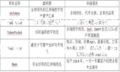加密货币项目排名：探索2023年最具潜力的数字资产

加密货币项目排名：揭示2023年最佳投资机会