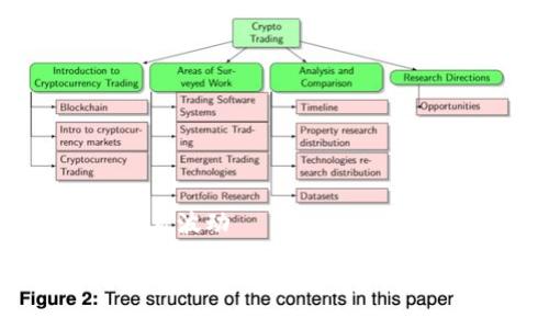 tp钱包怎么看波动

如何用TP钱包轻松查看加密货币的价格波动