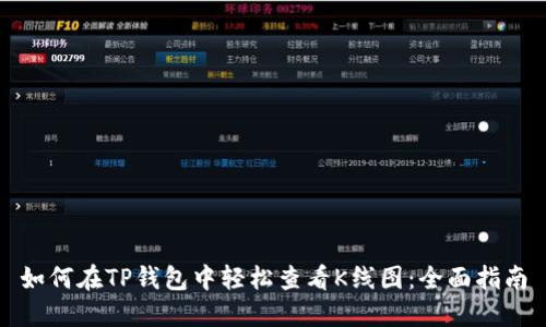 如何在TP钱包中轻松查看K线图：全面指南