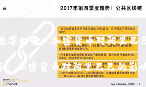 Title: 未来的数字财务: 加密货币对阿里巴巴的影响与机遇

未来的数字财务: 加密货币对阿里巴巴的影响与机遇