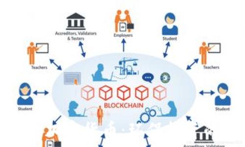   
低能耗的加密货币：环保投资的新选择