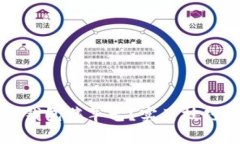 如何通过TP钱包薅羊毛？实