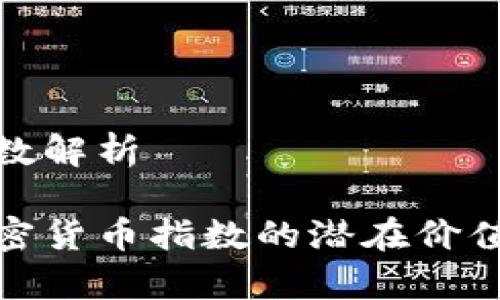 加密货币指数解析

精准解析加密货币指数的潜在价值与投资前景