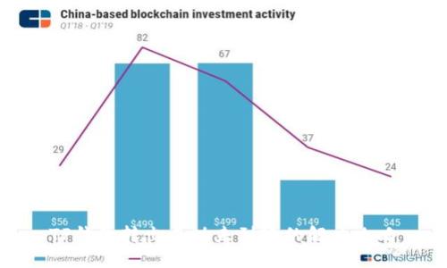 TP钱包转出成功未到账的解决攻略