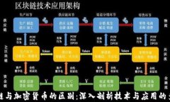 区块链与加密货币的区别