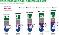 HBELT加密货币：未来金融的