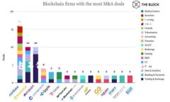 # FIL币怎么从交易所提到