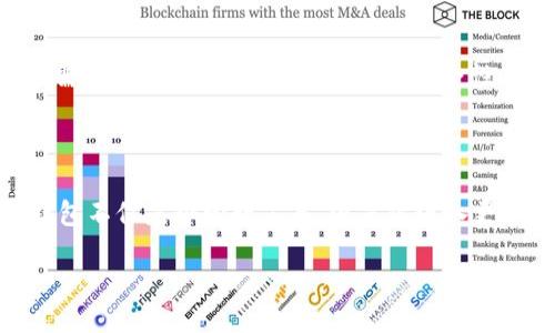 # FIL币怎么从交易所提到TP钱包

在数字货币的世界里，安全地管理自己的资产非常重要。对于FIL币（Filecoin）用户来说，了解如何将其从交易所提取到TP钱包中是一个基础又重要的技能。下面，我们将详细介绍这个过程，帮助你顺利完成转账。

什么是TP钱包？

TP钱包，即“TokenPocket”，是一个去中心化的钱包，它能够支持多种数字货币的存储和管理。TP钱包的用户界面友好，操作简便，非常适合初学者。最重要的是，TP钱包采用了多重签名技术和冷存储方案，能有效保障资产安全。对于持有Filecoin的用户而言，TP钱包不仅能安全存储资产，还能参与更多去中心化应用（DApp）。

为何选择将FIL从交易所提取到TP钱包？

选择将FIL币从交易所转到TP钱包有几个理由。首先，交易所的安全性相对较低，曾经发生过多次黑客攻击事件，而TP钱包则为用户提供更高的安全性。其次，通过TP钱包，你可以更方便地管理投资和进行交易，参与更广泛的去中心化金融（DeFi）产品。最后，将资产存放在个人钱包中，意味着你对自己的资产拥有更直接的控制权，不会受到交易所政策的限制。

将FIL币提取到TP钱包的步骤

接下来，我们将逐步讲解如何将FIL币从交易所提取到TP钱包。

h4步骤一：准备工作/h4

在进行提现之前，确保你已经完成以下准备工作：

ul
    li下载并安装TP钱包应用，并完成注册和安全设置。/li
    li在交易所注册账户，并完成身份验证（KYC）。/li
    li确保你的交易所账户中有足够的FIL币余额，以及用于支付手续费的币种。/li
/ul

h4步骤二：获取TP钱包地址/h4

打开你的TP钱包，选择Filecoin币种，点击“接收”按钮，系统会生成一个独特的FIL地址。复制这个地址，稍后将用到。

h4步骤三：在交易所发起提现/h4

1. 登录你的交易所账户，进入“资产”或“钱包”页面。
2. 找到FIL币，选择“提现”或“提币”选项。
3. 在提现页面，将之前复制的TP钱包地址粘贴到指定的地址框中。
4. 输入提取的金额，并确认手续费。
5. 检查所有信息确保无误后，提交申请。
6. 根据交易所的要求，可能需要进行二次验证，比如输入短信验证码、谷歌验证码等。/li

h4步骤四：确认交易状态/h4

提现申请提交后，你可以在交易所的提现记录中查看当前状态。一旦状态变更为“成功”，表示你的FIL币已经成功提取到TP钱包中。你也可以在TP钱包中查看到账情况。

常见问题解答

h4问题一：为什么在提币过程中会遇到失败？/h4

提币失败的原因可能有多个因素。最常见的原因包括：填写钱包地址错误、账户余额不足以支付手续费、交易所维护或系统故障，以及网络不稳定等。为了避免这些问题，建议在提现前核对所有信息，并选择网络稳定时进行操作。

h4问题二：TP钱包如何保证安全？/h4

TP钱包通过多个层级的安全技术来保护用户资产。首先，用户的私钥不会被存储在服务器上，只有用户本人掌控。其次，TP钱包提供了多重签名功能，使得任何交易都需经过多个签名认证，增加了安全性。此外，用户还可以启用生物识别技术或PIN码，进一步提升账户的安全防护。不过，用户自身也需谨慎，不要随意点击可疑链接或下载不明应用，以降低被攻击的风险。

总结

将FIL币从交易所提取到TP钱包非常简单，只需几个步骤就能完成。安全是数字货币管理中最重要的一环，因此你在交易的每一步都要保持警惕，确保资产安全。TP钱包不仅是个管理工具，还是你进入更广阔区块链世界的钥匙。希望以上信息能帮助你顺利完成提币操作，享受Filecoin带来的便利和收益。

如何轻松将FIL币从交易所转移到TP钱包？