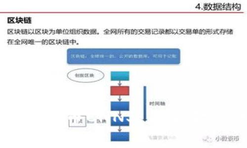 深入探讨加密货币CNNS：未来金融的全面解析