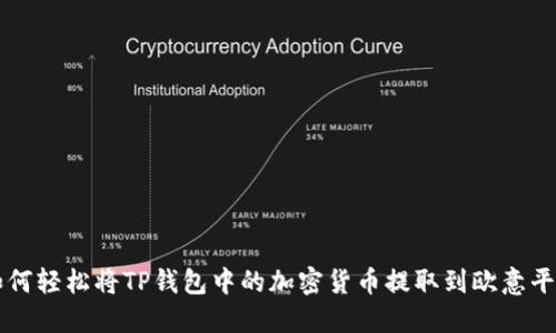 如何轻松将TP钱包中的加密货币提取到欧意平台