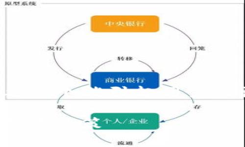 思考

在撰写关于加密货币条款法案的内容时，我们需要一个能引起用户关注且适合搜索引擎的。经过思考，以下是我构思的

全面解读加密货币条款法案：了解如何影响你的投资决策