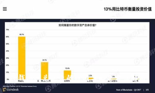 TP钱包闪兑失败的原因与解决方案解析