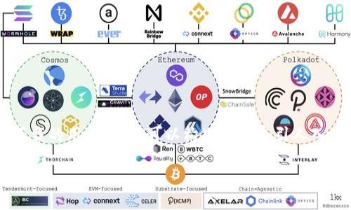 思考的

为了帮助寻找合适的加密货币现金交易平台下载的用户，我们可以构思出一个引人入胜且的。以下是我为这个主题推荐的和关键词：

安全便捷的加密货币现金交易平台下载指南