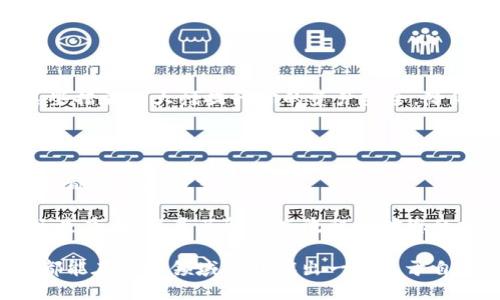 如何轻松便捷地给TP钱包充值BNB？

TP钱包, BNB充值, 加密货币, 钱包使用/guanjianci

#### 什么是TP钱包和BNB？

在互联网经济飞速发展的今天，加密货币逐渐融入了我们的生活。TP钱包作为一种方便的数字资产管理工具，吸引了越来越多的用户。而BNB（币安币）是由币安交易所发行的一种加密货币，它不仅可以用来交易手续费折扣，还可以用于各种区块链服务。在使用TP钱包进行BNB充值之前，我们先来了解一下TP钱包和BNB的基本概念。

TP钱包是一个集成了多种功能的数字钱包，支持各种主流的加密货币，包括以太坊、比特币以及BNB等。用户可以通过该钱包方便地发送、接收以及存储数字资产。它的界面友好，使用简单，非常适合新手和资深投资者。

BNB是一种基于区块链的兑换和支付工具，随着币安生态系统的不断扩大，BNB的应用场景也越来越丰富。例如，用户可以用BNB购买商品、参与新币发行、甚至在去中心化交易所中交易。了解了这两个概念后，我们就可以开始讨论如何在TP钱包中充值BNB了。

#### 如何在TP钱包中充值BNB？

充值BNB到TP钱包的过程其实并不复杂，下面我将为大家详细分解步骤。

##### 1. 下载和安装TP钱包

首先，确保你已经在你的手机或电脑上下载并安装了TP钱包。如果你还没有安装，可以在应用商店中搜索“TP钱包”，然后根据提示进行下载和安装。安装完成后，打开TP钱包并创建一个新钱包或导入现有钱包。

##### 2. 注册并创建钱包账户

在打开TP钱包后，会提示你注册一个新账户。这个步骤非常简单，只需按照提示输入一些基本信息（如手机号码、电子邮件等），并设置一个安全密码。记住，这个密码一定要保管好，因为找回密码的过程可能会比较复杂。

##### 3. 选择充值方式

接下来，进入钱包界面，找到“充值”或“获取BNB”选项。在这里，你可以选择多种可用的充值方式，如银行转账、信用卡支付或者通过其他加密货币进行充值。选择最适合你的方式。

##### 4. 按照提示完成充值

如果你选择用银行转账或信用卡支付，系统会生成一个地址和二维码，你只需要按照页面上给出的指示进行操作。如果你选择使用其他加密货币，那么你需要从其他钱包中发起转账，将BNB发送到TP钱包指定的地址。

##### 5. 等待充值确认

完成充值后，你只需等待一段时间，BNB就会自动到账。通常情况下，转账会很快完成，但由于网络拥堵等因素，可能会有所延迟。若你在长时间后仍未收到BNB，请检查转账记录，确保你输入了正确的地址。

#### 小提示：交易手续费与安全性

在充值过程中，不同的充值方式会收取不同的交易手续费，尤其是在使用信用卡或使用交易所时，请务必提前查明具体收费标准。同时，本着保障资产安全的原则，推荐用户开启TP钱包的双重认证功能，提升账户的安全性。

#### 常见问题

##### 1. 如果BNB充值失败该怎么办？

充值过程中，如果出现失败提示，首先要检查是否输入了正确的收款地址或交易金额。你可以查看转账记录，确认你的资金是否已经从原钱包中转出。如果转账未显示成功，建议联系平台客服，询问详细情况。

##### 2. TP钱包如何保障我的资金安全？

TP钱包采用先进的加密技术来保护用户资产。除了基本的登录密码和地址安全设置外，TP钱包还建议用户启用双重认证以及定期备份钱包信息。这些措施将大幅提升你的资产安全，降低被盗风险。

总结

给TP钱包充值BNB的过程并不复杂，只需遵循以上步骤，就可以轻松完成。在这个过程中，了解各种充值方式的优缺点、手续费以及如何保障资金安全都显得尤为重要。

随着加密货币的广泛应用，TP钱包的使用频率必将越来越高。希望每位使用者都能安全便捷地进行交易，享受加密货币的无限可能。无论你是新手还是高手，认真了解这些流程将对您的投资助益良多。

总的来说，随着您不断深入了解加密货币及其交易流程，您将发现这不仅是一种投资方式，也是未来科技发展的重要一环。在此，我祝愿每位投资者都能在加密领域里开辟出一片属于自己的天地！