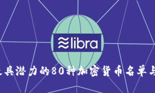 2023年最具潜力的80种加密货币名单与视觉指南