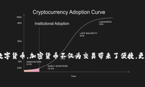 加密货币：未来金融的转折点
加密货币，这个新兴的财务概念，被越来越多的人关注。它正在改变我们看待和使用金钱的方式，甚至将传统金融体系颠覆。作为一种数字货币，加密货币不仅为交易带来了便捷，更在安全性和匿名性上提供了全新的体验。在未来的金融领域，加密货币可能成为主流，许多投资者和普通用户也逐渐认同这种新模式。

加密货币如何改变我们的生活与投资方式