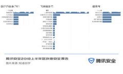 TOPAY钱包是什么？在这个瞬