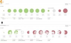    TP钱包与比特派钱包的全