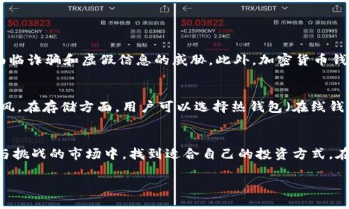 什么是加密货币？
加密货币是数字货币的一种，以密码学为基础进行安全保护，确保交易的安全性、隐私性及防伪性。它们是去中心化的，不依赖于中央银行或政府的支持，通常基于区块链技术。这种技术使得交易记录透明且几乎无法篡改，让人们更信任这种新兴的数字货币形式。

主流加密货币介绍
在众多加密货币中，有一些是相对知名且广泛使用的，以下是几种最受欢迎的加密货币：

h4比特币（Bitcoin, BTC）/h4
比特币是加密货币的先锋，不仅是第一个出现的数字货币，也是目前市值最高的。它于2009年由一个化名为中本聪（Satoshi Nakamoto）的人或团队创建。比特币的总供应量被限制在2100万个，这一特性使得它在某种程度上类似于贵金属，尤其是黄金。

h4以太坊（Ethereum, ETH）/h4
以太坊是一个开放源代码的区块链平台，允许开发者在其上创建和部署智能合约和分散应用程序（dApps）。以太坊同样是具有积极影响力的加密货币，支持的功能使其在许多创新应用中都扮演着重要角色。它的原生代币以太（Ether）也被用作交易和服务的支付手段。

h4瑞波币（Ripple, XRP）/h4
瑞波币旨在促进跨境支付，其目标是通过确保交易的快速性和低成本来改善传统金融体系的流动性。与其他加密货币不同，瑞波币并不限于去中心化，其协议也与银行系统有着紧密的联系。

h4莱特币（Litecoin, LTC）/h4
莱特币常被视作比特币的“轻量级”版本，因为它的交易速度更快，以及以更高的效率处理交易。由Charlie Lee在2011年创立，莱特币的设计理念是让普通用户和商家更便捷地使用这种数字货币。

为什么加密货币受欢迎？
加密货币为何会在全球范围内迅速流行？这背后有多个原因：
ul
    listrong投资回报：/strong许多人通过投资加密货币获得了可观的收益，这吸引了更多的投资者进入市场。/li
    listrong隐私保护：/strong很多加密货币交易能够提供相对匿名性，能够更好地保护用户的隐私。/li
    listrong去中心化的理念：/strong对许多人来说，去中心化代表着自由和控制，这是传统金融体系无法提供的。/li
    listrong新技术的吸引：/strong加密货币与区块链技术结合，创造了许多新兴的商业模式，吸引了大量技术爱好者与创业者。/li
/ul

加密货币的未来可能是什么样？
展望未来，加密货币可能会走向如下几个方向：
ul
    listrong更广泛的接受度：/strong随着更多商家和平台开始接受加密货币作为支付方式，消费者的接受度也将提升。/li
    listrong法规的完善：/strong各国政府对加密货币的监管政策逐渐走向明朗，这将推动其在合法框架内的发展。/li
    listrong技术的不断进步：/strong区块链技术仍在不断演进，新的技术可能会进一步提高交易的效率和安全性。/li
    listrong财富的再分配：/strong加密货币可能会改变传统的财富分配模式，提供更多机会给那些在传统金融系统之外的人群。/li
/ul

与加密货币相关的常见问题

h4问题一：投资加密货币有哪些风险？/h4
虽然加密货币有很大潜力，但风险也同样存在。首先，市场波动性极大，价格可能在短时间内大幅波动，导致投资者损失惨重。其次，缺乏足够的监管使得投资环境相对不稳定，投资者面临诈骗和虚假信息的威胁。此外，加密货币钱包的安全性也非常关键。若由于黑客攻击或用户的操作不当导致钱包被盗，投资者将面临直接的资金损失。

h4问题二：如何正确地购买和存储加密货币？/h4
购买加密货币的第一步通常是选择一个可靠的交易所进行注册并进行实名认证。建议选择那些行业口碑良好、业务合规的交易平台。购买时要设定一个合理的投资额度，切勿盲目跟风。在存储方面，用户可以选择热钱包（在线钱包）或冷钱包（离线钱包）进行资产存储。冷钱包在安全性上更好，而热钱包则方便用户进行快速交易。无论如何，要随时保持对私钥和密码的保护，可使用多重身份验证来提高安全性。

结语
加密货币作为一种新兴资产，不仅引发了金融投资的新潮流，也在技术创新和商业模式上带来了革命性的变化。然而，投资加密货币也需要谨慎，了解相关风险，才能在这个充满机遇与挑战的市场中，找到适合自己的投资方式。在选择投资时，保持理性，关注市场变化，不盲目跟随潮流，才是明智的选择。

探索多样化的加密货币与投资风险指南