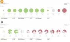 如何修改TP钱包合约地址：