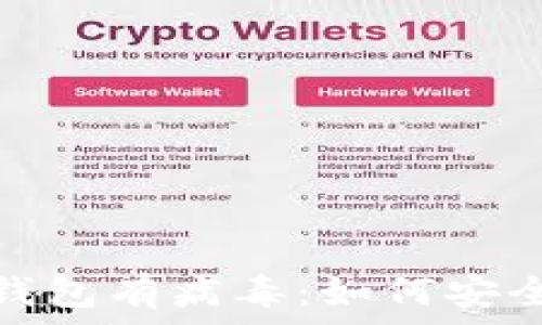   
手机管家提示TP钱包有病毒：如何安全处理及预防措施