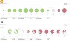 数字钱包取现的含义与应