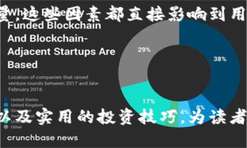 优质  
  李平的加密货币投资指南：从入门到精通 / 

相关关键词：  
 guanjianci 加密货币, 李平, 投资指南, 虚拟货币 /guanjianci 

---

引言
随着数字技术的发展，加密货币已经成为投资者关注的焦点。尤其是近几年来，比特币、以太坊等数字货币的价格波动引发了大量投资者的参与。而李平，这位在加密货币领域颇具影响力的人物，以其对市场的独到见解和投资策略，深受关注。本文将详细探讨李平的加密货币投资策略，帮助投资者从入门到精通。

李平是谁？
李平并不是一个普通的投资者，他在加密货币领域具有广泛的影响力。他的投资经验丰富，曾成功预测多次市场波动。他不仅是一名优秀的投资者，同时也是加密货币领域的教育者，致力于帮助普通人了解和进入这个新兴的市场。李平通过社交媒体、网络课程和线下讲座分享他的投资见解，吸引了大批朋友和学员。了解李平的投资理念和策略，对于任何希望进入加密货币市场的人都非常重要。

加密货币的基础知识
在深入了解李平的投资策略之前，投资者需要了解加密货币的基础知识。加密货币是一种使用加密技术来保障交易安全以及控制新单位创建的数字货币。最著名的加密货币是比特币，它作为第一个成功的分布式数字货币奠定了整个行业的基础。
除了比特币外，还有大量的其他加密货币，例如以太坊、莱特币和瑞波币等。这些货币各自有自己的特点和应用场景。了解这些基础知识有助于投资者在进行投资决策时，更加理性和科学。

李平的投资原则
李平在加密货币投资中有一套自己的原则，这些原则帮助他在高度波动的市场中保持相对的稳定。以下是他的一些主要投资原则：

1. 理性分析：李平强调，投资应该基于数据和科学的分析，而不是情绪。他常常会使用技术分析和基本面分析来指导他的投资决策。
2. 风险管理：作为投资者，风险管理至关重要。李平主张只用自己能够承受的资金进行投资，同时分散投资，以降低整体风险。
3. 长期视角：虽然加密货币市场有极大的短期波动，但李平更倾向于长期持有。他相信，优质的项目在长期内会获得可观的回报。

常见的加密货币投资误区
投资者在进入加密货币市场时，常常会陷入一些误区。例如，有些人认为所有的加密货币都有潜力，这并不准确。每一项目的背后都需要有扎实的技术和团队支持。
另一个普遍的误区是追涨杀跌。由于市场波动剧烈，很多投资者在高位追涨，而在低位恐慌性抛售，反而造成损失。李平建议投资者应建立自己的投资策略，不被市场情绪所影响。

李平的成功案例分析
李平在加密货币投资中有多次成功的案例。这些成功案例不仅帮助他获得了丰厚的回报，也为其他投资者提供了宝贵的经验。
例如，在2017年，比特币和以太坊的市场持续上涨，李平在这个期间进行了一系列的投资，他通过对市场走向的准确判断，把握住了最佳的入场时机，获得了可观的利润。李平在投资时，会结合技术分析、市场情绪和项目背景，做出相对更为准确的判断。

如何跟随李平的投资之路
对于想要跟随李平走入加密货币世界的人来说，首先要培养自己的市场意识和分析能力。李平有很多公开的讲座和课程，覆盖了基础知识和高级策略，能够帮助投资者建立系统的投资思维。此外，关注李平的社交媒体，可以及时获取他的市场分析和投资建议。
然而，值得注意的是，尽管李平的策略可以借鉴，但每个投资者的风险承受能力和投资目标不同，所以在实际操作中应根据自己的情况做出适当的调整。

结语
加密货币的世界充满机遇和挑战，李平凭借其丰富的投资经验和成功案例，为众多投资者指出了光明的道路。通过学习李平的投资理念和策略，投资者可以更好地理解加密货币市场，进行明智的投资选择。

---

以上内容共约750个字。接下来将为您提供6个与加密货币相关的问题及其详细回答，每个问题约800字，总字数将达到3700字。  

问题1：加密货币的安全性如何保障？
对于很多人来说，投资加密货币的安全性是一个重要的考量因素。加密货币以其去中心化和匿名性吸引了很多投资者，但同时也伴随着网络安全的风险。要确保投资加密货币的安全性，首先需要选择可靠的交易所。此外，投资者还应该使用冷钱包来存储大额的加密货币，以避免黑客攻击造成的损失。
此外，定期更新密码和启用双重认证也是保障账户安全的有效措施。了解并掌握相关的安全知识，能够显著降低投资风险。

问题2：投资哪些加密货币最具潜力？
加密货币的种类繁多，选择哪些具有潜力的货币进行投资非常重要。李平建议，投资者可以关注市场上已经获得广泛应用和支持的主流币种，比如比特币和以太坊。同时，还应该关注一些新兴项目，这些项目可能在未来获得更大的市值和应用场景。
在选择投资对象时，应该深入研究其技术背景、团队构成以及应用场景，判断其是否具备长期投资的价值。这些都是影响未来潜力的重要因素。

问题3：如何评估一个加密货币项目的价值？
评估加密货币项目的价值，可以从多个维度来进行分析。首先关注项目的白皮书，了解其技术背景和应用场景。其次，研究团队的实力和项目的社区支持力度，这常常能反映出项目的生命力和未来潜力。
此外，市场需求、竞争对手分析以及项目的创新性也是评估其价值的重要因素。广泛的信息收集和综合分析，能帮助投资者做出更为科学的评估。

问题4：加密货币投资的税务问题
随着加密货币的流行，各国的监管政策也逐渐完善，投资者需要了解投资加密货币所涉及的税务问题。在很多国家，加密货币的交易和收益需纳入个人收入税或资本利得税的范畴。各国的税务政策不尽相同，因此投资者需要向专业人士咨询，以确保符合当地的法律法规。
良好的税务计划能够帮助投资者有效管理投资收益，减少不必要的麻烦。

问题5：加密货币市场未来的发展趋势是什么？
加密货币市场近年来飞速发展，未来将继续保持这一趋势。在技术不断进步的推动下，诸如区块链技术、跨链技术、智能合约等将赋予加密货币更强的实用性和市场需求。此外，更多的传统金融机构开始接受加密货币，推动其应用场景的广泛发展。
对于投资者来说，紧跟市场动态，了解行业趋势，是成功投资的关键之一。

问题6：如何选择可靠的加密货币交易所？
选择可靠的加密货币交易所非常重要，投资者需要考虑几个关键因素。首先是交易所的安全性，过去是否有过被黑客攻击的历史。其次是交易所的流动性和交易费率，以及客户服务质量。这些因素都直接影响到用户的交易体验和投资收益。
此外，查看交易所是否符合当地的监管政策，也是选择时需要关注的重点，通过以上这些因素的综合评估，投资者可以尽量选择安全和可靠的交易平台。

---

通过以上内容的详细介绍，用户可以获得李平在加密货币领域的投资指南，以及一系列与加密货币相关的重要问题的信息。整体内容涵盖了加密货币的基本知识、投资原则、市场趋势以及实用的投资技巧，为读者提供了有价值的参考。在深入了解的过程中，用户不仅能够增强自己的投资能力，还能在复杂的市场中保持冷静、理智，做出更智慧的投资选择。
