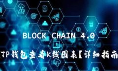 如何在TP钱包查看K线图表