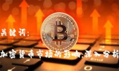 文章与关键词：加息对加