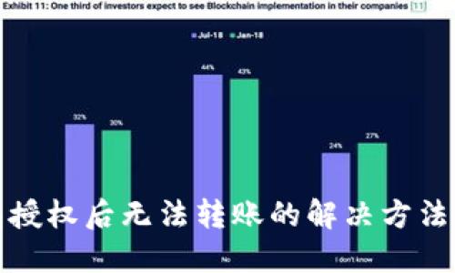 TP钱包授权后无法转账的解决方法与技巧