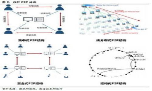 新版TP钱包如何在币安链上买币的完整指南