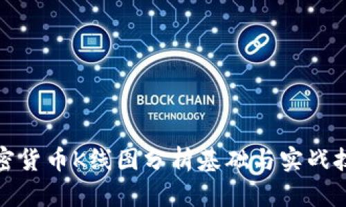 加密货币K线图分析基础与实战技巧