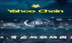 加密货币涨势如虹：背后